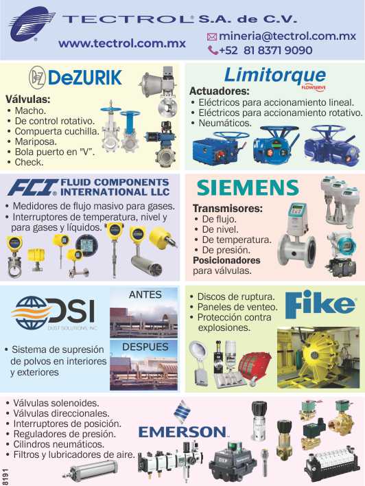 Transmisiones, Posicionadores, Sistemas de Supresion de polvos, Discos de Ruptura, Medidores de Flujo, Proteccion contra explosiones. DeZurik, Limitorque, FCI, SIEMENS, DSI, Fike, EMERSON.